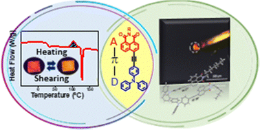 Graphical abstract: Self-assembled D–π–A multifunctional systems with tunable stimuli-responsive emission and optical waveguiding behaviour