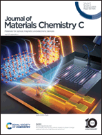 Graphical abstract: Inside front cover