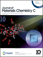 Graphical abstract: Inside front cover