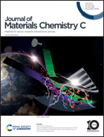 Graphical abstract: Inside front cover