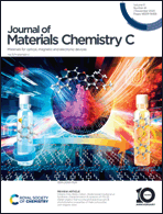 Graphical abstract: Front cover