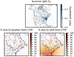 Graphical abstract: Transboundary transport of air pollution in eastern Canada