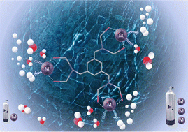 Graphical abstract: The influence of trinuclear complexes on light-induced hydrogen production