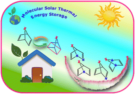 Graphical abstract: Aza-bicyclodiene based photoswitches for molecular solar thermal energy storage