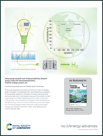 Graphical abstract: Inside back cover