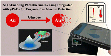 Graphical abstract: NFC-enabled photothermal-based microfluidic paper analytical device for glucose detection