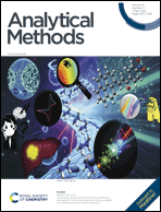 Graphical abstract: Inside front cover