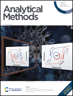 Graphical abstract: Front cover