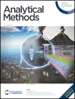 Graphical abstract: Front cover