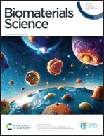 Graphical abstract: Front cover