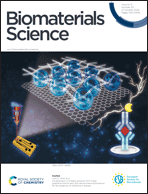 Graphical abstract: Front cover