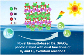 Graphical abstract: Development of a novel Ba2BiV3O11 photocatalyst with dual functions of both water oxidation and proton reduction performance