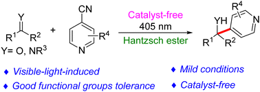 Graphical abstract: Visible-light-induced catalyst-free reductive coupling of aldehydes, ketones and imines with cyanopyridines