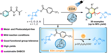 Graphical abstract: Visible-light-driven EDA complex-promoted cascade cyclization to construct 4-cyanoalkyl isoquinoline-1,3-diones