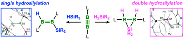 Graphical abstract: Hydrosilylation of B [[triple bond, length as m-dash]] B triple bonds: catalyst- and reductant-free construction of B–Si bonds and B2Si heterocycles