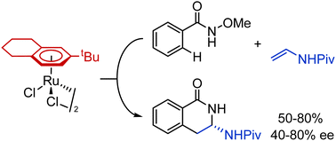 Graphical abstract: Planar-chiral arene ruthenium complexes: synthesis, separation of enantiomers, and application for catalytic C–H activation