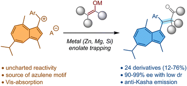Graphical abstract: Persistent guaiazulene arylmethylium ions as electrophilic traps for metal enolates