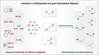 Graphical abstract: Advances in disilylation reactions to access cis/trans-1,2-disilylated and gem-disilylated alkenes