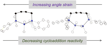 Graphical abstract: Angle-strained sila-cycloalkynes