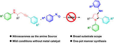 Graphical abstract: I2-catalyzed synthesis of 3-aminopyrrole with homopropargylic amines and nitrosoarenes