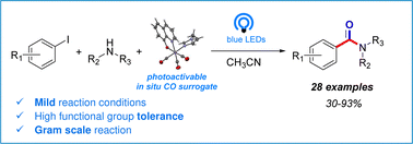 Graphical abstract: Photoinduced CO-releasing molecule (photoCORM) as an in situ CO surrogate for palladium-catalysed aminocarbonylation