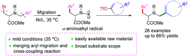 Graphical abstract: A radical 1,4-aryl migration enables nickel-catalysed remote cross-electrophile coupling of β-bromo amino acid esters with vinyl triflates