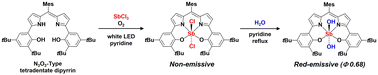 Graphical abstract: Synthesis and optical properties of antimony(v) complexes of a trianionic N2O2-type tetradentate dipyrrin ligand