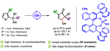 Graphical abstract: Organocatalytic enantioselective oxa-Piancatelli rearrangement