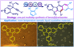 Graphical abstract: A one-pot telescopic synthesis of benzo[b]carbazoles and exploration of their liquid crystalline properties