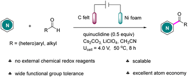 Graphical abstract: Electrochemical quinuclidine-mediated Minisci-type acylation of N-heterocycles with aldehydes