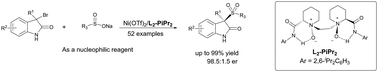 Graphical abstract: Enantioselective sulfonylation to construct 3-sulfonylated oxindoles