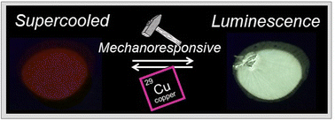 Graphical abstract: Mechanoresponsive luminescence triggered by phase transition of a supercooled copper(i) complex