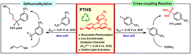 Graphical abstract: Strongly reducing helical phenothiazines as recyclable organophotoredox catalysts