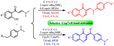 Graphical abstract: Electrochemical-induced solvent-tuned selective C(sp3)–H bond activation towards the synthesis of C3-functionalized chromone derivatives