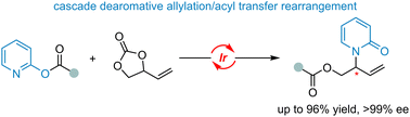 Graphical abstract: Iridium-catalyzed asymmetric cascade dearomative allylation/acyl transfer rearrangement: access to chiral N-substituted 2-pyridones