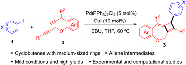 Graphical abstract: Synthesis of benzooxepane-fused cyclobutene derivatives via Pd-catalyzed cascade reactions of haloarenes and diynylic ethers