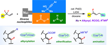Graphical abstract: Palladium-catalyzed alkynylation of allylic gem-difluorides