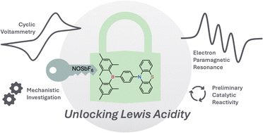 Graphical abstract: Unlocking Lewis acidity via the redox non-innocence of a phenothiazine-substituted borane