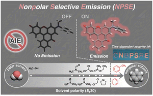 Graphical abstract: Nonpolar selective emission (NPSE) of carbonyl-bridged rhodols