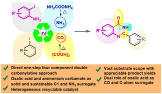 Graphical abstract: Oxalic acid as a dual C1 surrogate for heterogeneous palladium-catalyzed tandem four-component quinazolinone synthesis