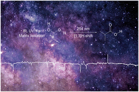 Graphical abstract: The enol of isobutyric acid