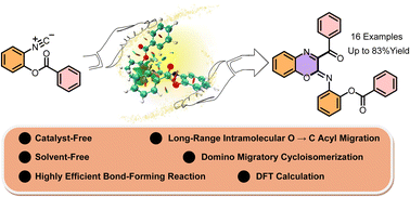 Graphical abstract: Metal- and solvent-free domino reaction of 2-isocyanophenol esters to benzoxazines: long-range 1,5-acyl migration on 1,4-diazabutatriene