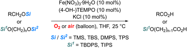 Graphical abstract: Iron-catalyzed aerobic oxidation of silyl ethers to carboxylic acids