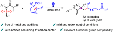 Graphical abstract: Photoredox-catalyzed alkylarylation of activated alkenes via a ring-opening/Truce–Smiles rearrangement cascade
