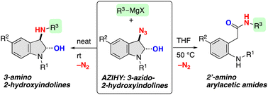 Graphical abstract: Switchable synthesis of 3-aminoindolines and 2′-aminoarylacetic acids using Grignard reagents and 3-azido-2-hydroxyindolines