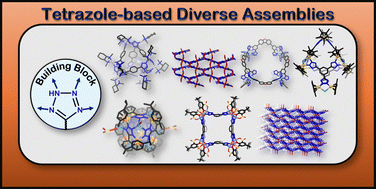 Graphical abstract: Uncovering tetrazoles as building blocks for constructing discrete and polymeric assemblies