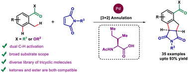 Graphical abstract: Pd(ii)-catalyzed cyclization of 2-methyl aromatic ketones with maleimides through weak chelation assisted dual C–H activation