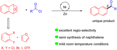 Graphical abstract: Nickel-catalysed highly regioselective synthesis of β-acyl naphthalenes under reductive conditions