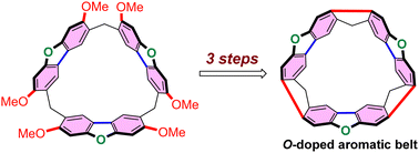 Graphical abstract: Synthesis and properties of an O-doped aromatic belt