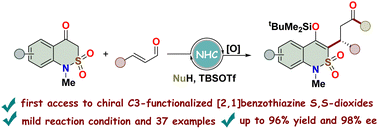 Graphical abstract: Enantioselective synthesis of C3-functionalized 2,1-benzothiazine 2,2-dioxides by N-heterocyclic carbene catalysis